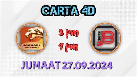 j2 j3 result 9pm|Summary .
